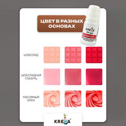 Цена за 2 шт. Краситель пищевой Oil-gel, жирорастворимый, красный, 10 мл