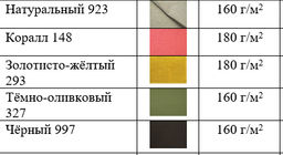 Блуза рубашка 100% ЛЁН - Елецкие узоры фото 4