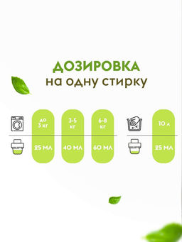 DUTYBOX кондиционер для стирки 5л Тропические цветы концентрат (200 стирок)
