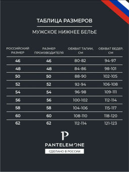 Трусы-шорты удлиненные PMHL-1509 - Pantelemone фото 5