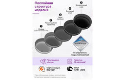 Сковорода глубокая 24 см FIERRA Черный мрамор С КРЫШКОЙ ф24, с/ручка, 45*25,5*11,5 см - Elan gallery фото 7