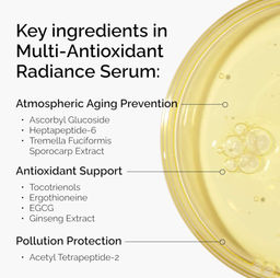 Антиоксидантная сыворотка для сияющего цвета лица с витамином C и женьшенем Multi-Antioxidant Radiance Serum with Vitamin C and Ginseng