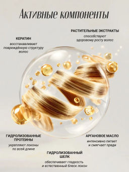 Питательный восстанавливающий кондиционер с кератином, 300мл, L.Sanic  фото 4