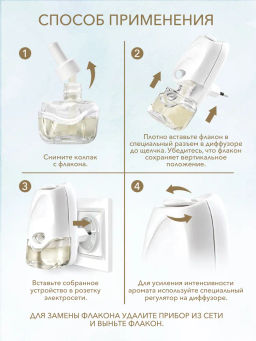 Breesal электрический диффузор Весенний букет 20 мл  фото 5