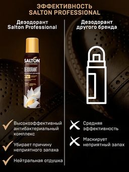 Дезодорант для обуви 150 мл SALTON PROFESSIONAL  фото 3
