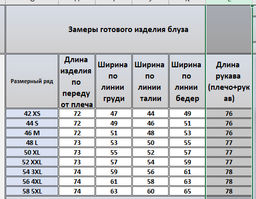 Блуза 4321 - Kivviwear фото 3