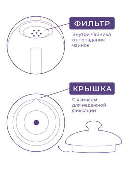 Чайник 1 л 22,5*12*16 см "Птички на ветке"