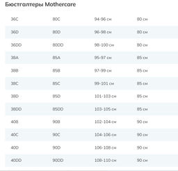 MOTHERCARE / Бюстгальтеры для кормления с кружевом 2 шт