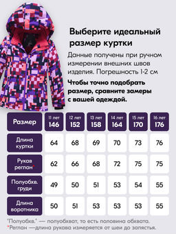 Горнолыжный костюм до -25С - Valianly фото 6