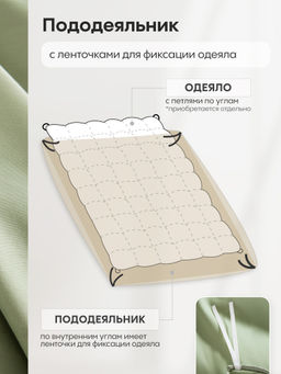 Комплект постельного белья Однотонный Сатин Элитный на резинке OCER012 180*200*30;160*200*30;140*200*30 Евро 4 Наволочки