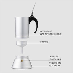 Кофеварка гейзерная Magistro Salem, на 9 чашек, 430 мл, индукция, алюминий, серебристая  фото 2
