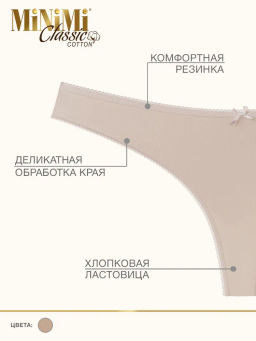 Трусы String