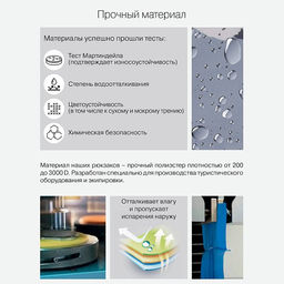 RXL-322-2 Рюкзак - Grizzly фото 29