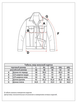Куртка джинс F412-1227 blue