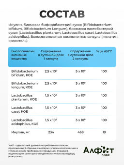 Бад СИНБИОТИК ПРОБИОТИК+ПРЕБИОТИК Алфит Плюс 2139  фото 4