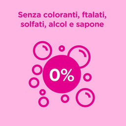 Бальзам детский для волос Gocce Di Luce, 500 мл JOHNSONS'S BABY - Johnson’s baby фото 3