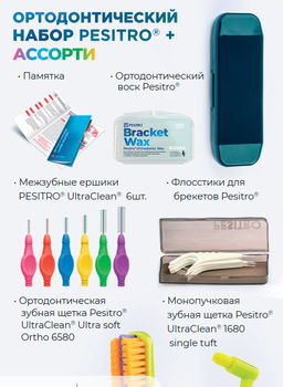 Зубная щетка PESITRO CLASSIC в блистере (щетина: нейлон, средняя жесткость, d 0.18mm, 2900 щетинок)  фото 38