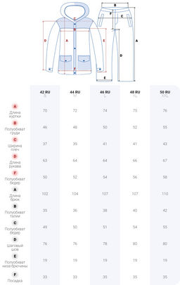 Горнолыжный костюм женский зимний фиолетового цвета 03307F - Chunmai фото 20