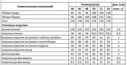 Платье 0684 - Di-lia fashion фото 3