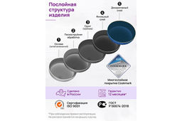 Казан 3 л ГАРМОНИЯ ВКУСА Сапфир С КРЫШКОЙ ф20. 28*21,5*18,5 см - Elan gallery фото 6