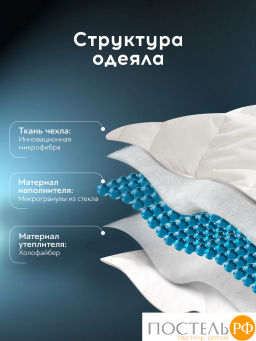 Одеяло утяжеленное MEDSLEEP ДEФOРТЕ ДУЭТ мкрфбр/плстр/стекл.гранулы, 5кг+7кг, бел  фото 2