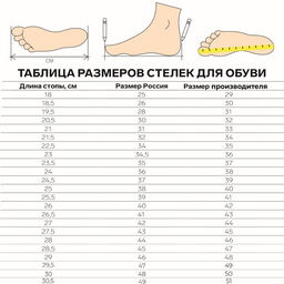 Стельки для обуви, утеплённые, универсальные, р-р RU до 43 (р-р Пр-ля до 45), 27.5 см, пара, коричневые