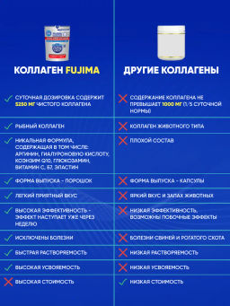 FUJIMA SILVER AMINO COLLAGEN 5250 мг.(30 дней)  Коллаген