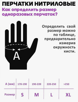Перчатки нитриловые чёрные, 100шт, размер M - Family фото 4