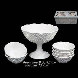 Набор для варенья СЕВЕРНОЕ СИЯНИЕ в под.упак Керамика арт.110180