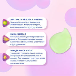 Bio World Fresh Splash Кондиционер-активатор для ускорения роста волос, 250 мл