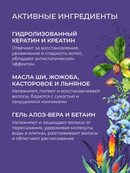 Маска с кератином Глубокое увлажнение для сухих и поврежденных волос SIBERINA