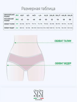Трусы женские 5509 СИСИ