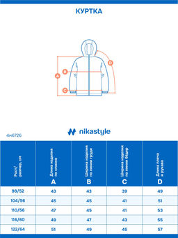 Куртка 4м6726 фундук