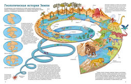 Планета динозавров. Иллюстрированный атлас. Барсотти Э. - Махаон фото 3