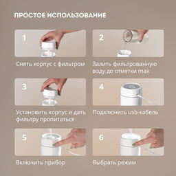 Увлажнитель-ароматизатор воздуха GALAXY LINE GL8013 (видео в описании)  фото 9