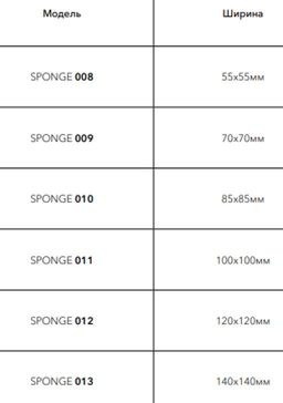 Губка для помп квадратная 70*70*140 мм Барбус SPONGE 009