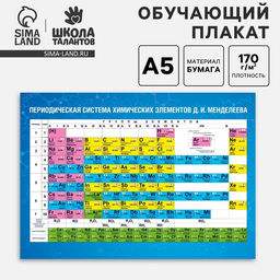 Цена за 20 шт. Обучающий плакат «Таблица Менделеева», А5