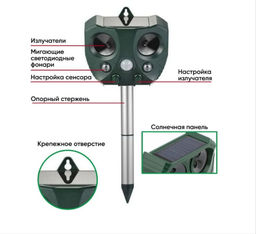 Отпугиватель садовый уличный, защита от собак кошек грызунов, ультразвуковой экоснайпер - Buro фото 3