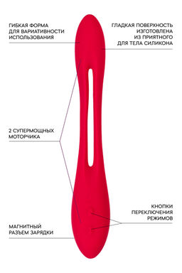 Многофункциональный вибратор для пар Satisfyer Elastic Joy, красный  фото 19