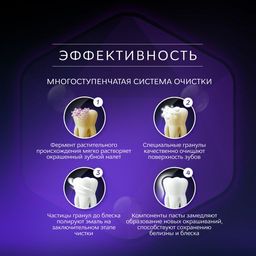 Зубная паста РОКС Сенсационное отбеливание, 74 гр ROCS - R.o.c.s. фото 7
