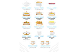 Сахарница Elan Gallery Айсберг волны фарфор 350 мл 11,5×10,5×10,5 см  фото 11