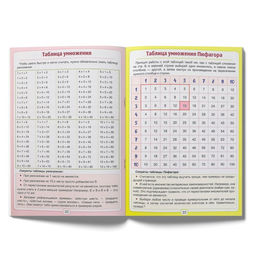 Сборник для 14 классов Все правила математики, 44 стр. - Буква-ленд фото 5