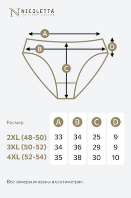 Женские трусы-слипы в рубчик 5 шт. Nicoletta  фото 2