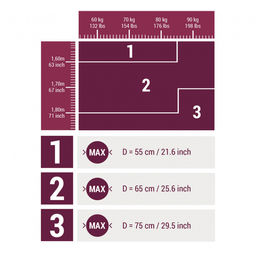 Мяч гимнастический 55 см синий Domyos