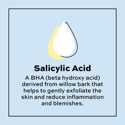 Крем-гель для проблемной кожи лица Salicylic Acid & Zinc PCA Purifying Water Gel Cream 6295444