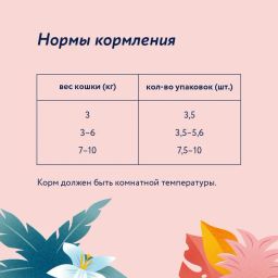 Упаковка 12 шт Паучи для кастрированных и склонных к ожирению кошек: кусочки с индейкой в соусе - Florida фото 7