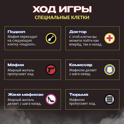 Настольная игра Детская мафия - Лас Играс kids фото 12