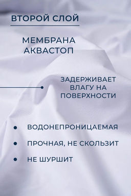 Наматрасник MERCANA непромокаемый на резинке, защитный борт высотой 35 см