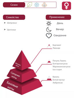 JULIETTE HAS A GUN LADY VENGEANCE w EDP 50 ml M