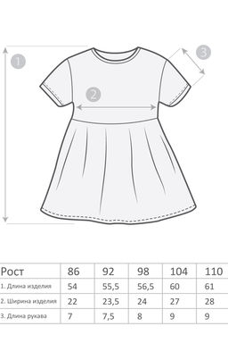 Платье для девочки мятного цвета